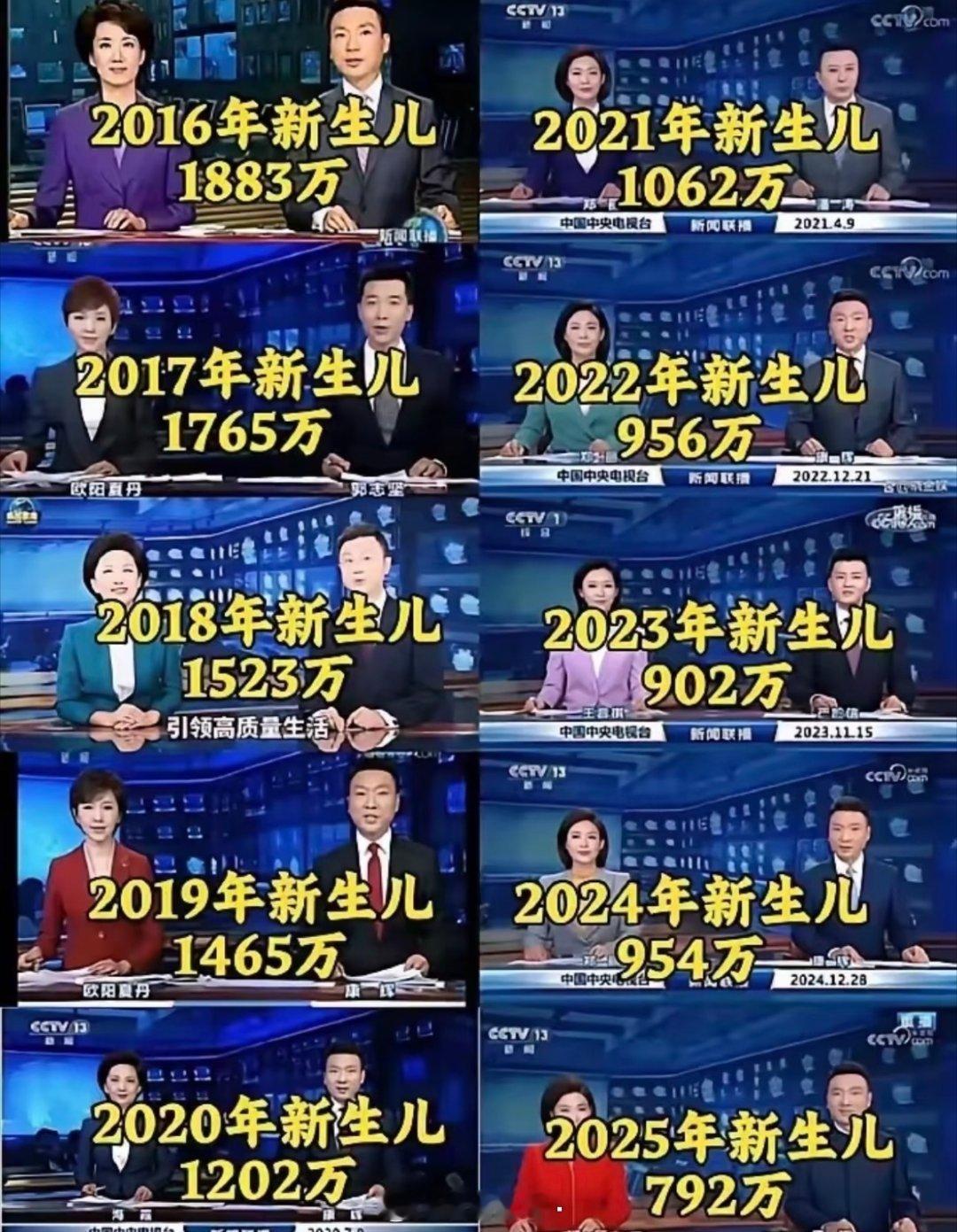 16年生的人以后找工作竞争好大​​​