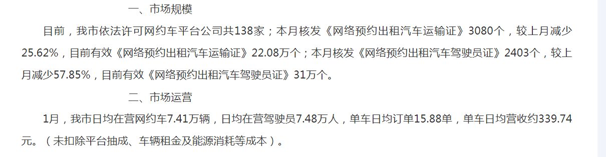 ‌22万辆车60%躺平, 成都网约车司机出路在哪儿? 网友: 方向盘在自己手里