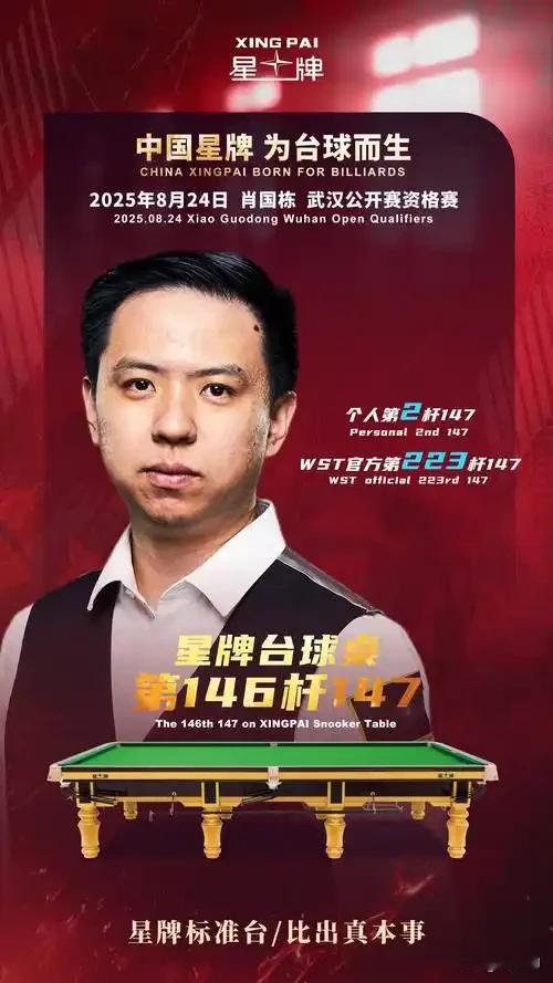 肖国栋的职业生涯可以分为2个阶段，去年武汉公开赛夺冠前和夺冠后。夺冠前长期排