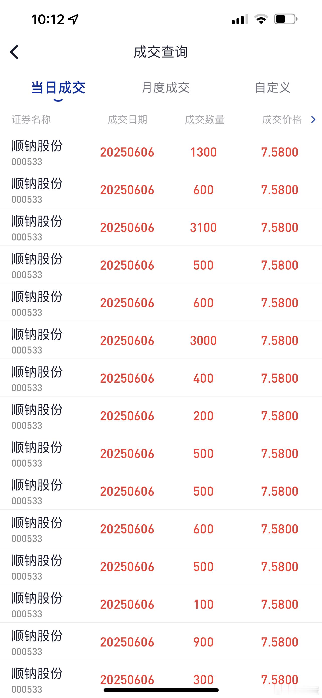 中电鑫龙未成交，顺钠股份成交了！可控核聚变补涨股！​​​