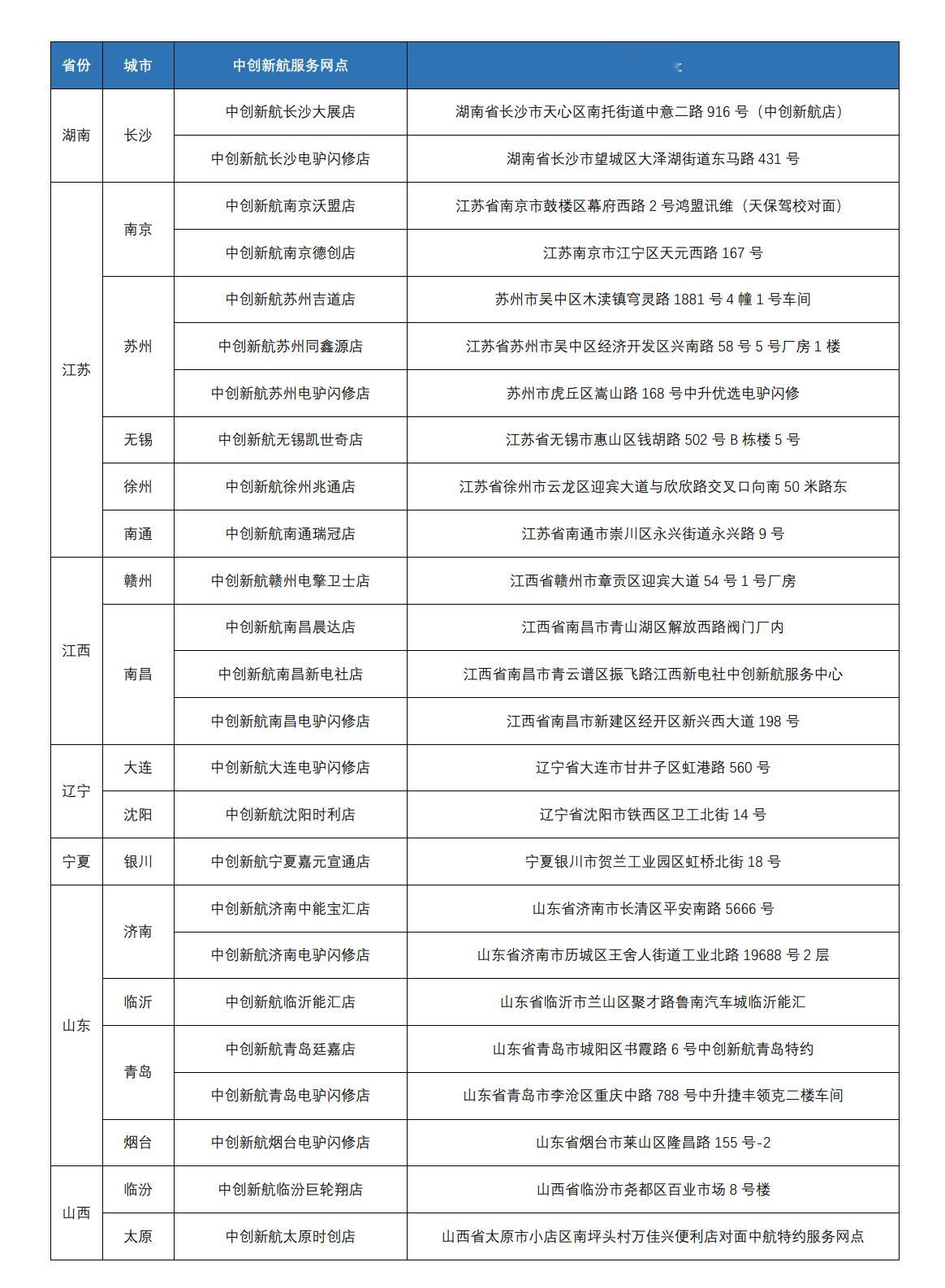 中创新航公告回应AIONS电池故障问题中创新航承诺对公司产品全生命周期质量负责