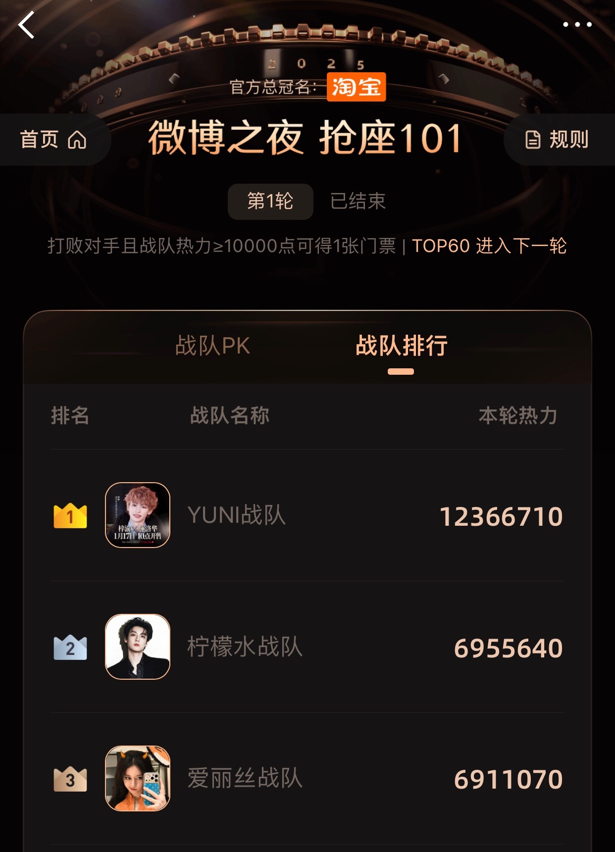 巴粉虽败犹荣，女明星断层第一，太伟大了！微博之夜