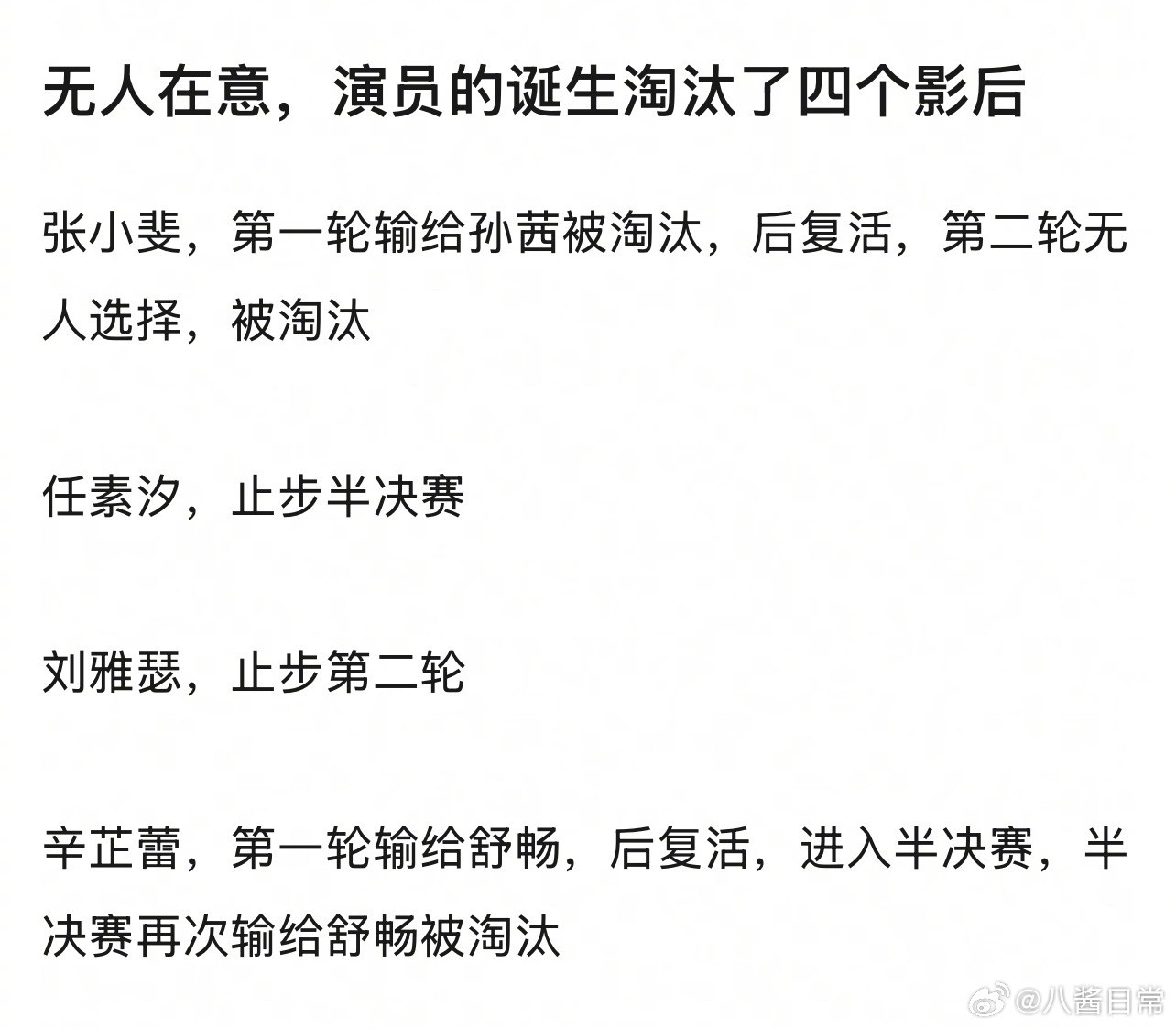 演员的诞生淘汰了四个影后​​​