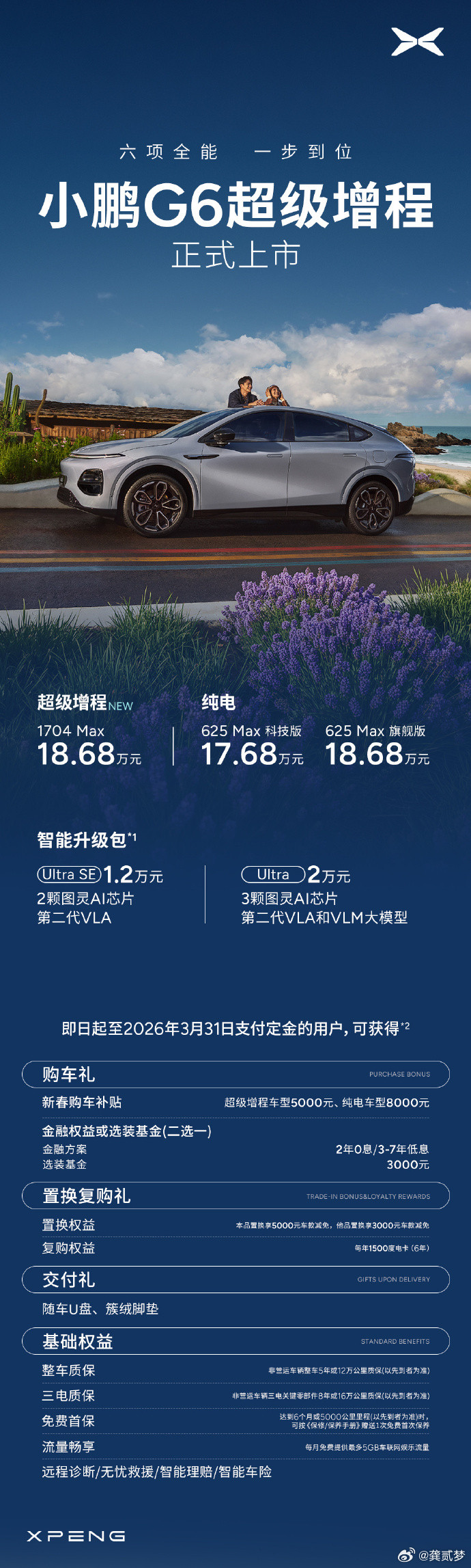 最近吴颖的小鹏VLA2.0视频反响很高，顺带把下一期小鹏G6超级增程的量也提了