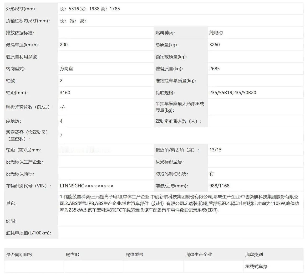 大家注意了，小鹏汽车那边又有新动作了！有消息说，他们准备推出一款纯电小鹏X9的升