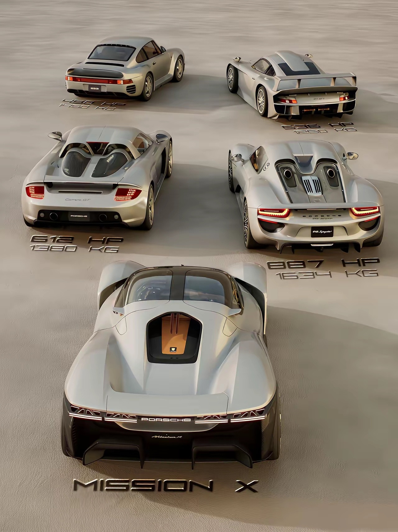 保时捷“五代蛙王”进化史！保时捷