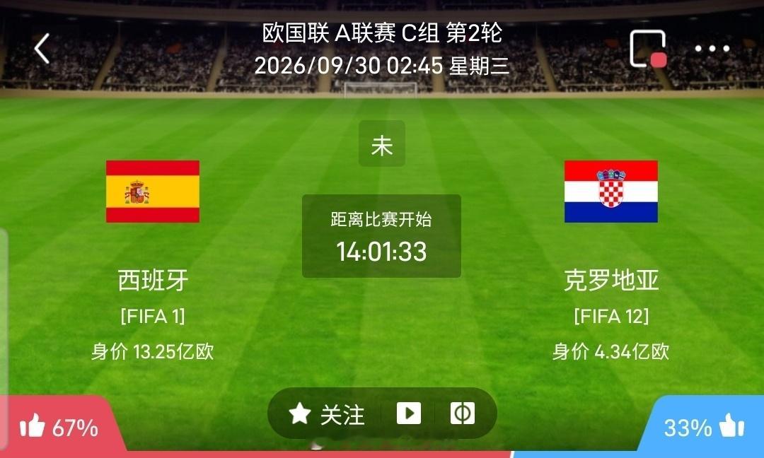 【足球】周二013欧国联方向：西班牙vs克罗地亚欧国联：西班牙VS克罗地亚时间：