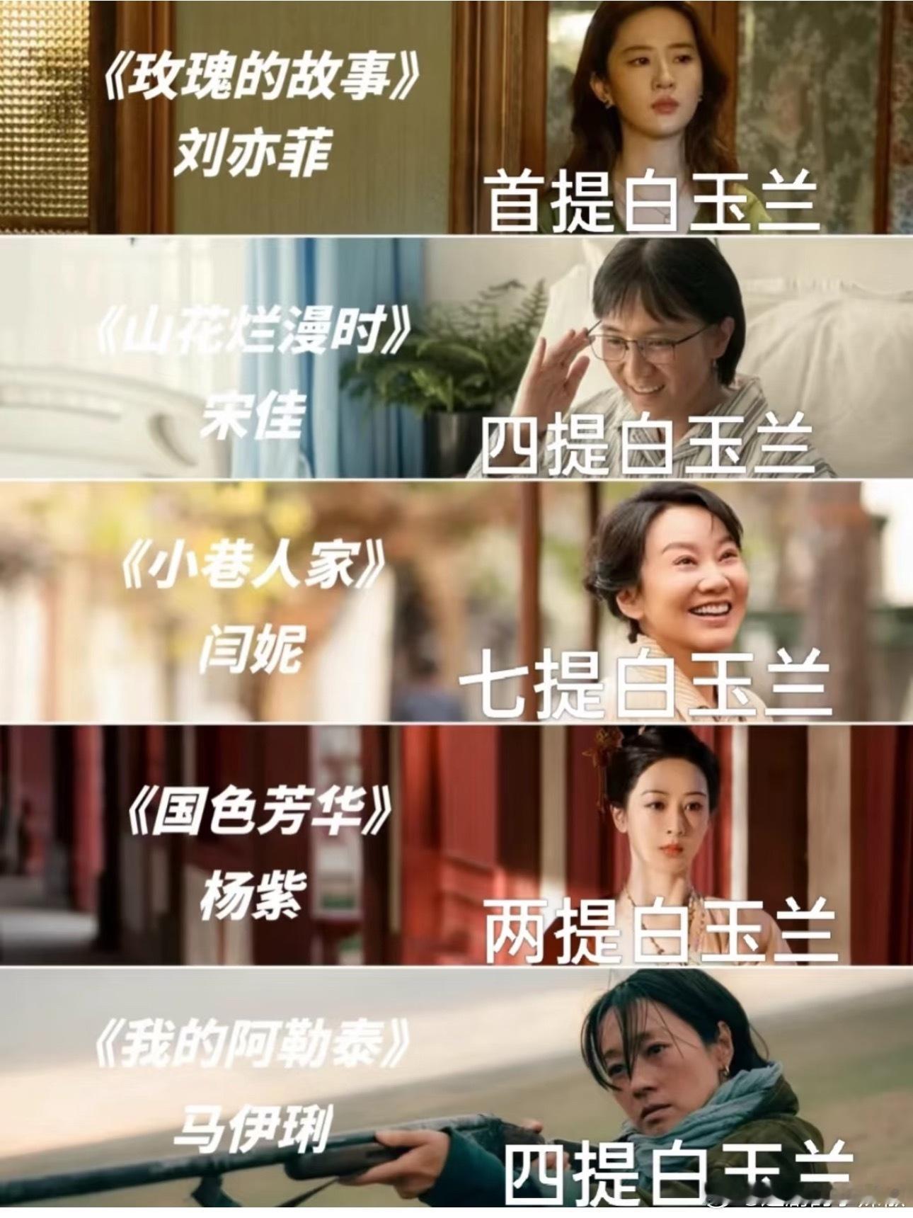 有点好奇，谁将摘得白玉兰视后？​​​