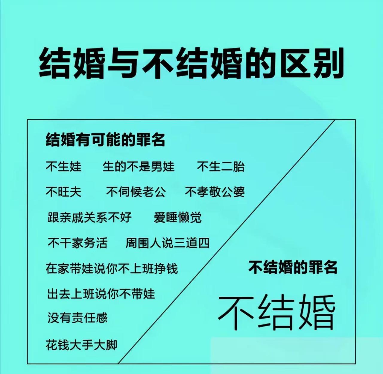 不结婚的罪名