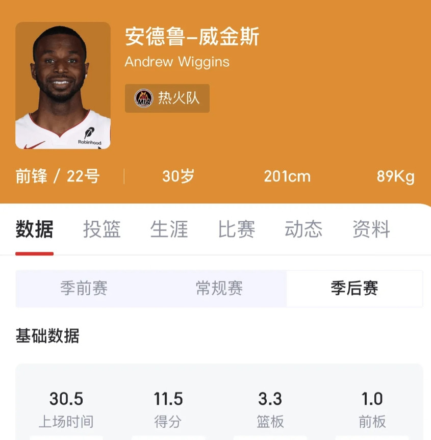 下赛季，维金斯将年满31岁，如果热火狮子大开口要八寸和克内，我认为可以放弃交易。