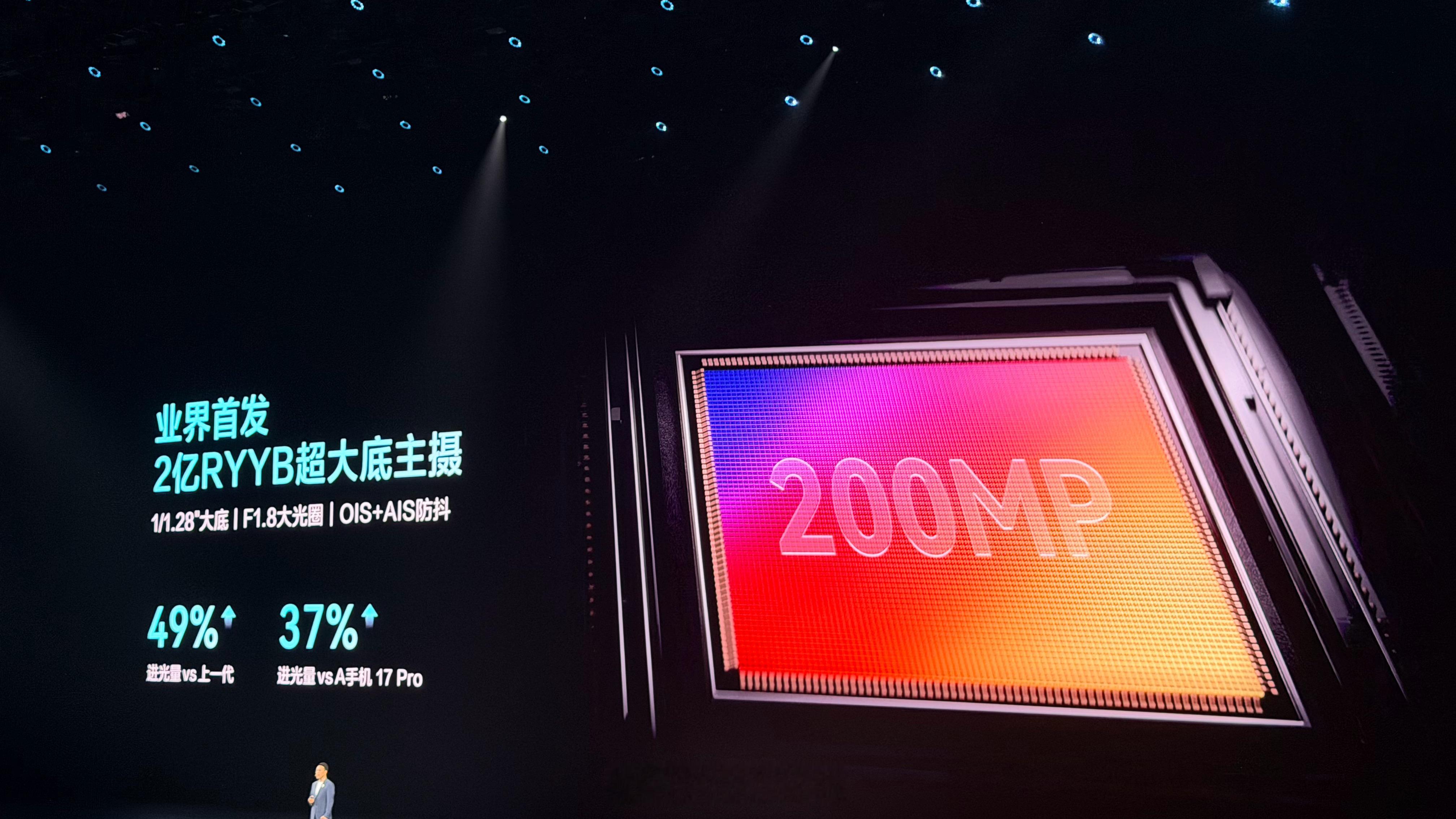 nova16业界独家2亿红枫影像影像实力，这次真的越级了！华为nova16系列
