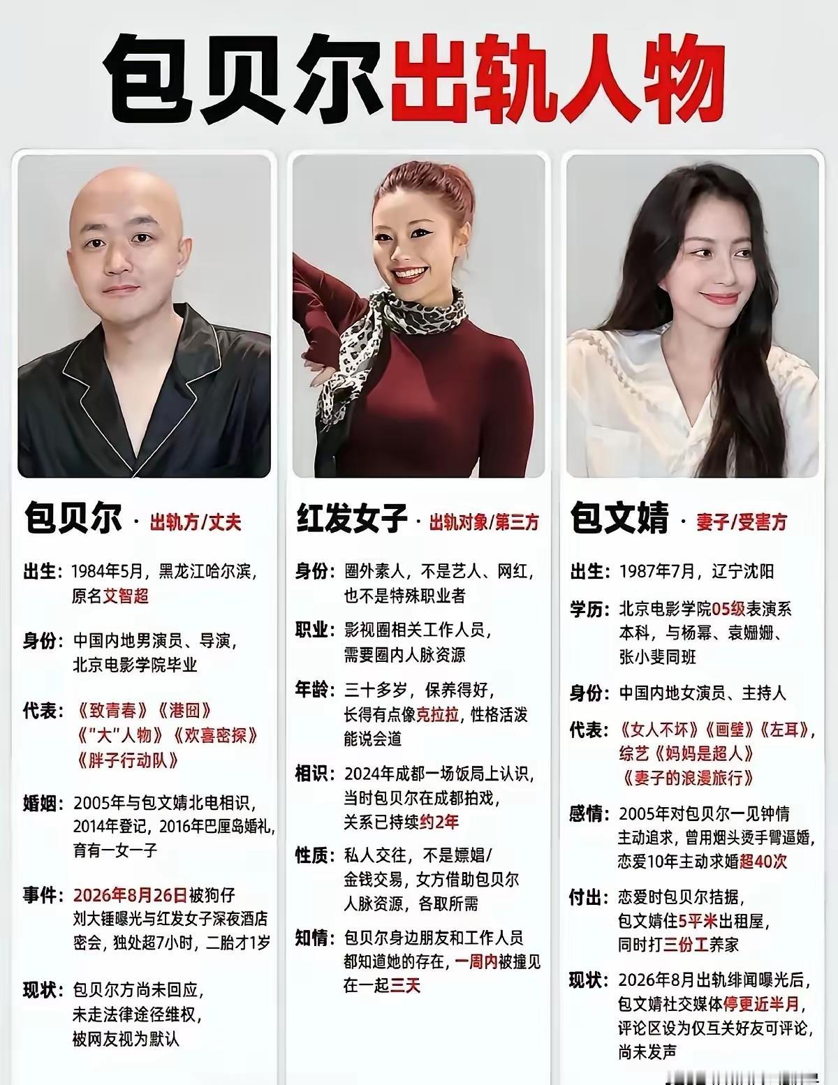 包贝尔都出轨了，娱乐圈还有好男人吗？这到底是真的还是假的，包贝尔出轨这件事我咋有