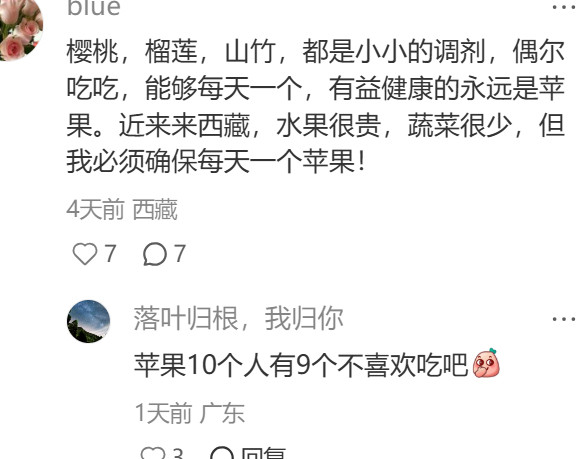 目前吃过所有的水果里，你觉得最好的top1