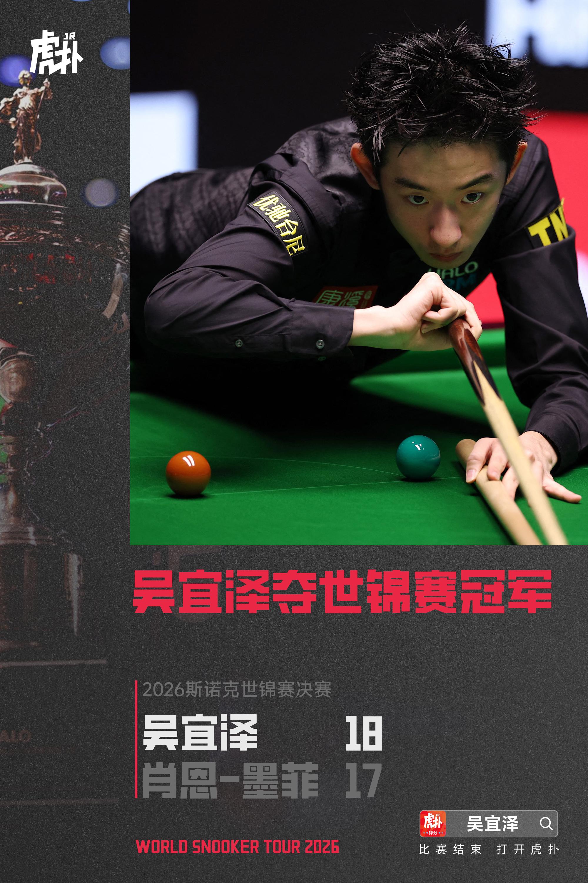 吴宜泽18-17战胜肖恩-墨菲, 夺得2026年斯诺克世锦赛冠军!