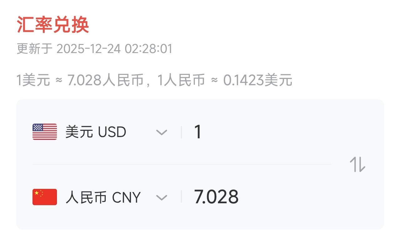 ✨人民币汇率预计跨年破七✨🐼人民币兑美元汇率在悄悄提高。按照目前的增长速