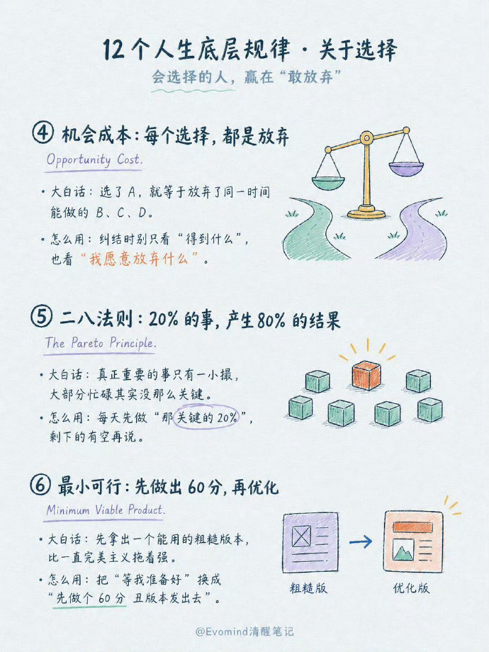 12个越早知道越好的人生底层规律