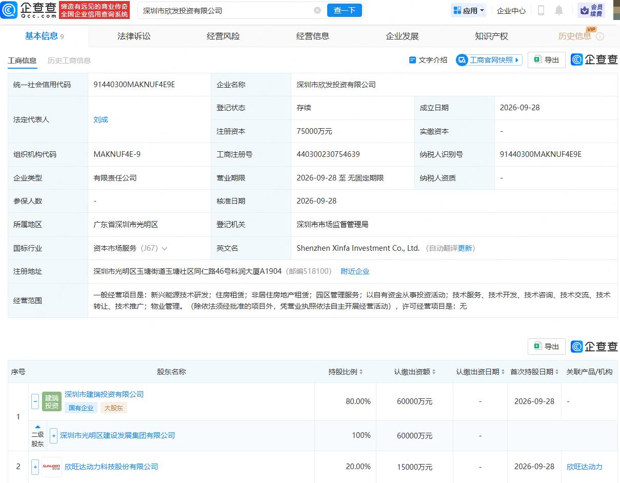 欣旺达动力、深圳国资成立投资公司, 注册资本7.5亿元
