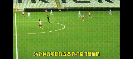 17岁的万项，正在塞尔维亚U19联赛中书写着属于自己的逆袭故事。年龄小两岁，身材