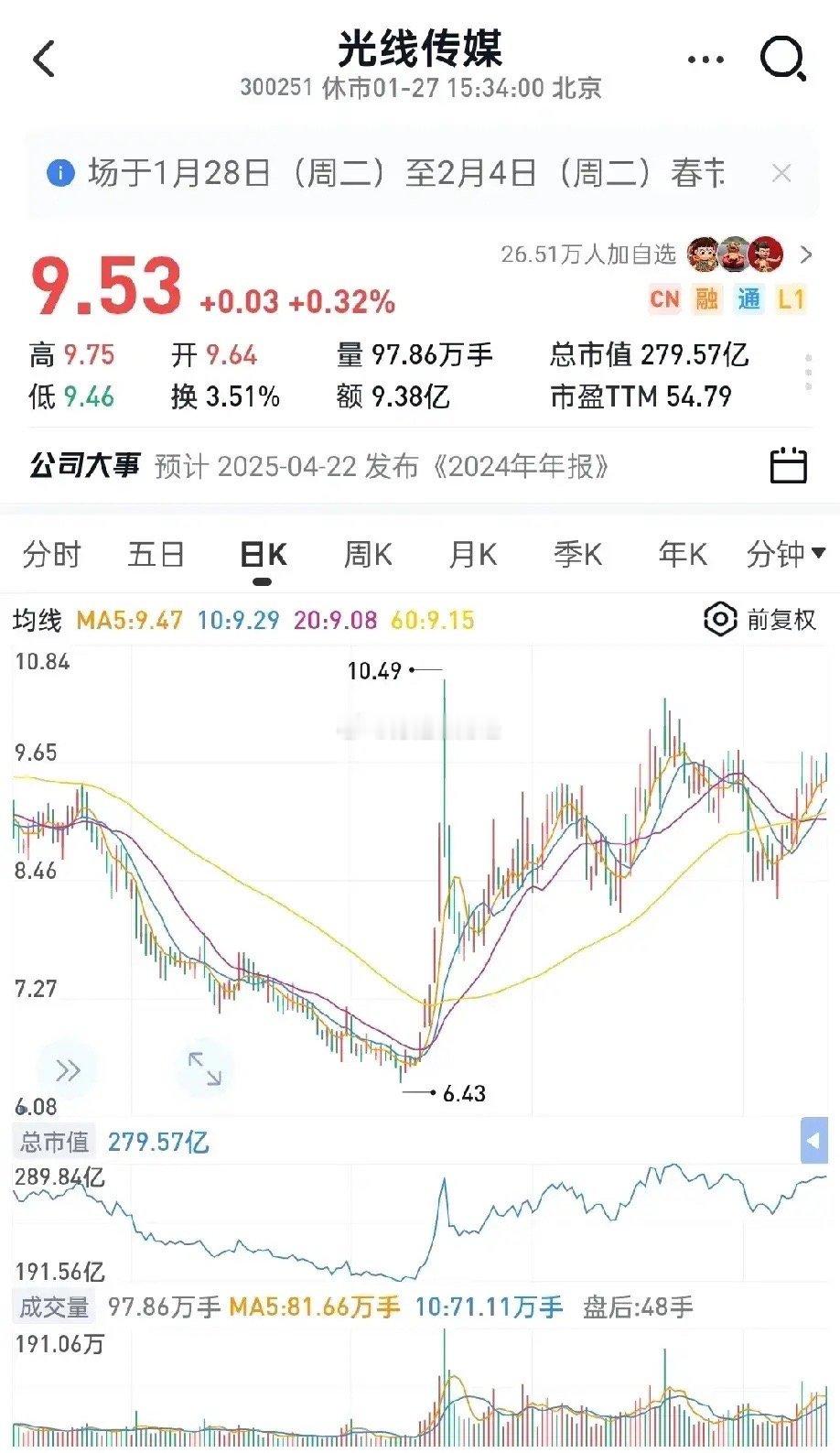 哪吒2能给光线传媒带来多高的收益呢？1.哪吒150亿票房为光线获利八亿，而哪吒2