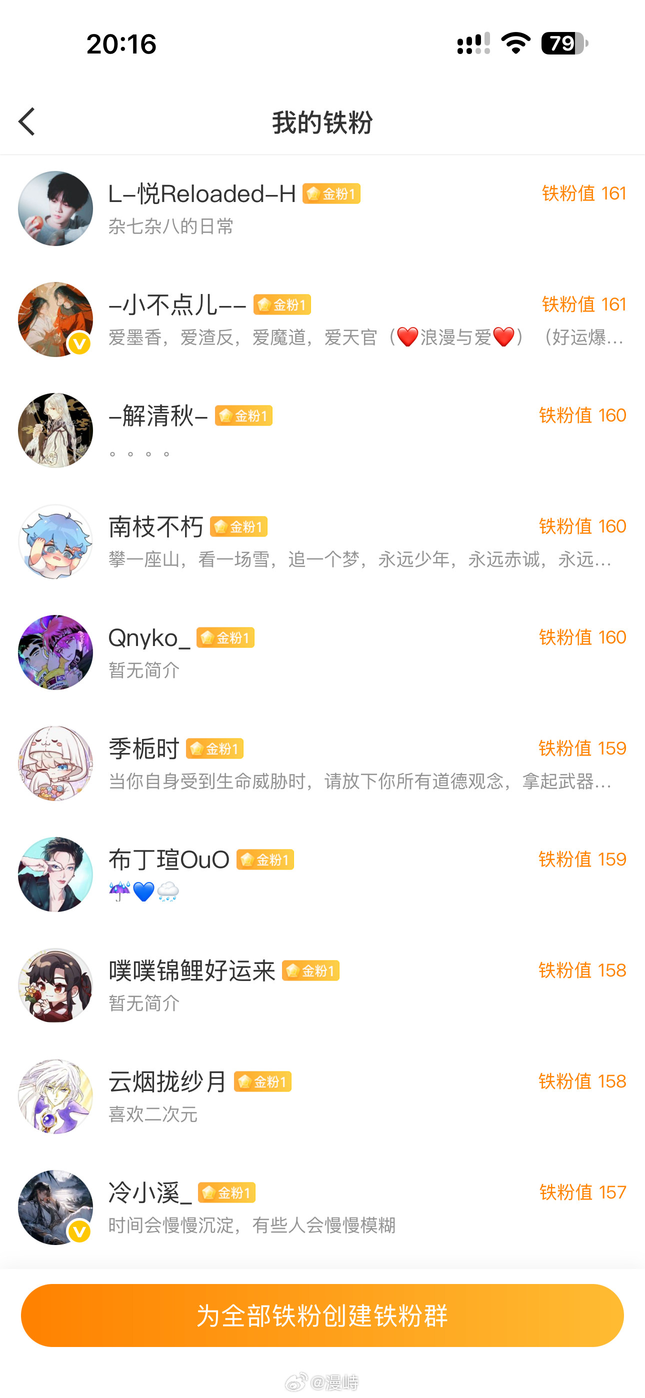 铁粉排行榜前9️⃣0️⃣名​​​