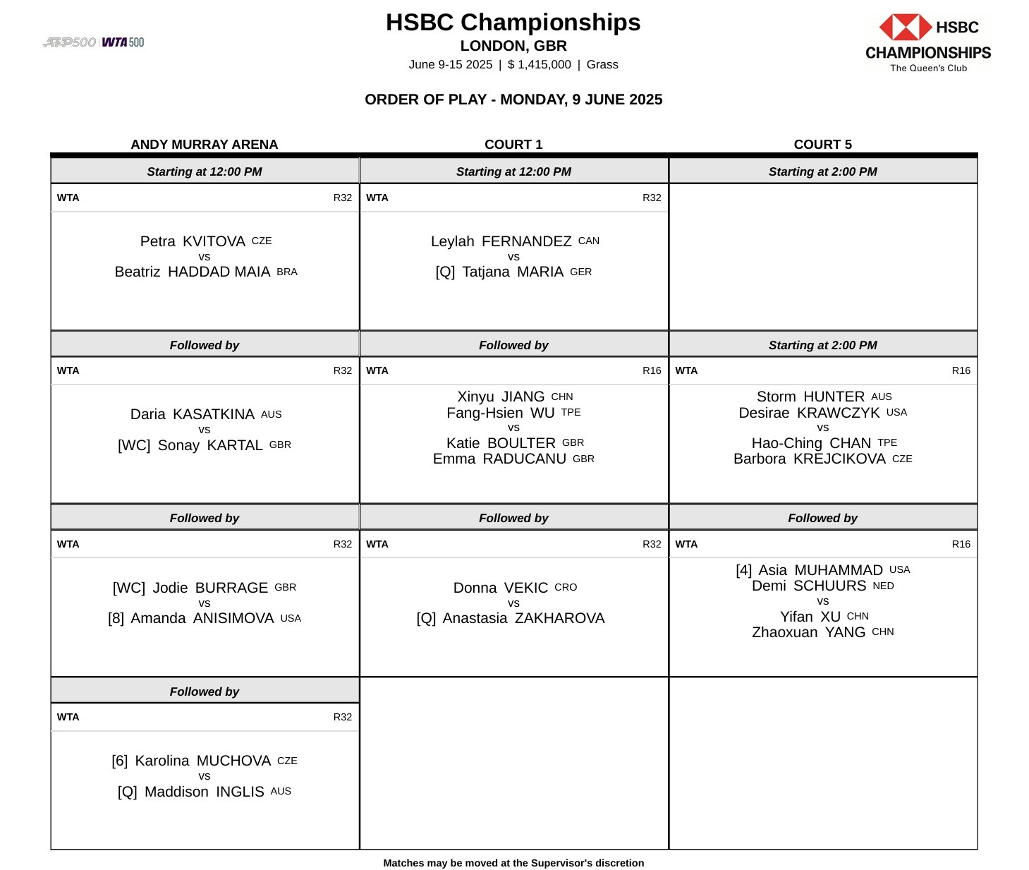 今日赛程📅📍WTA500伦敦站科维托娃对阵玛雅，卡萨金娜、阿尼西莫娃、穆霍娃