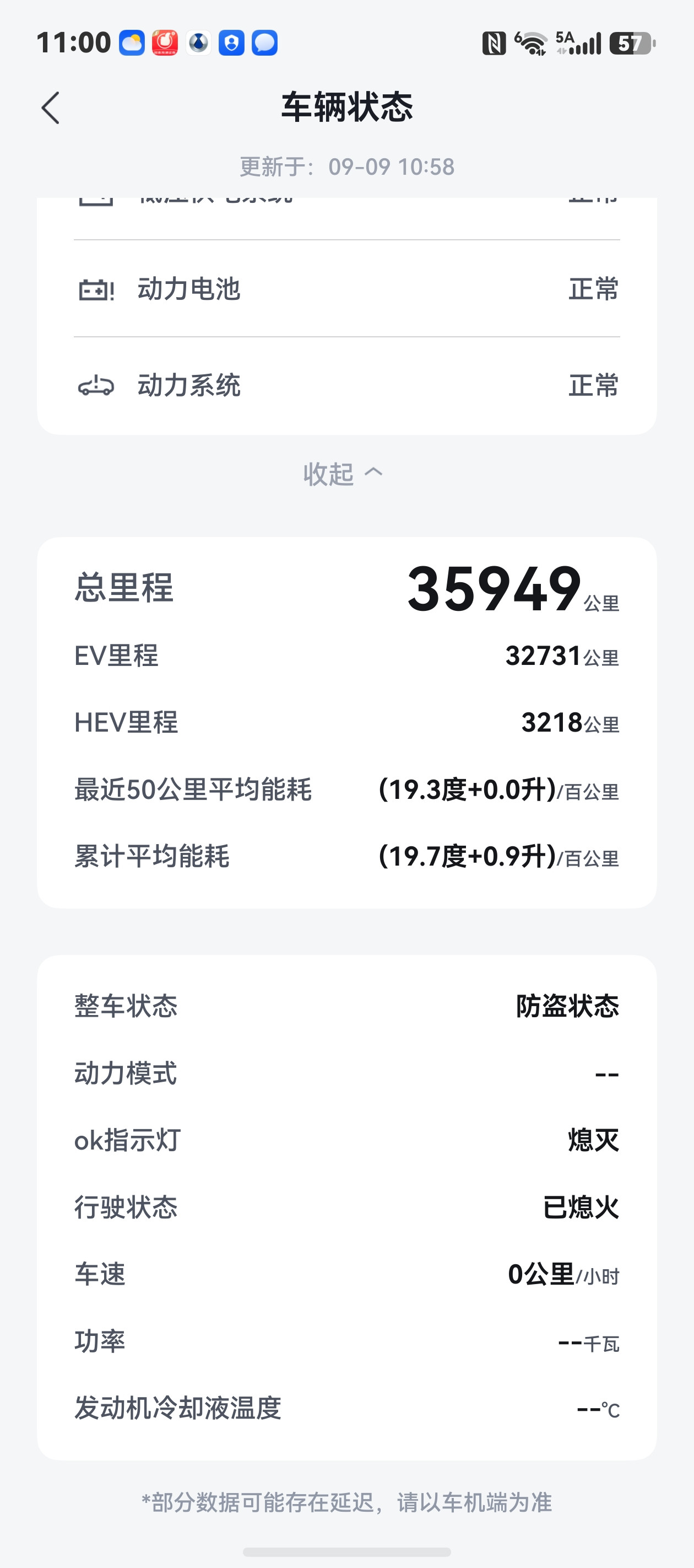 我腾势N9旗舰型黑武士刚刚做完2保，4S店建议再跑1万公里换两个磨损比较多的胎，毕竟3.2吨的车重，