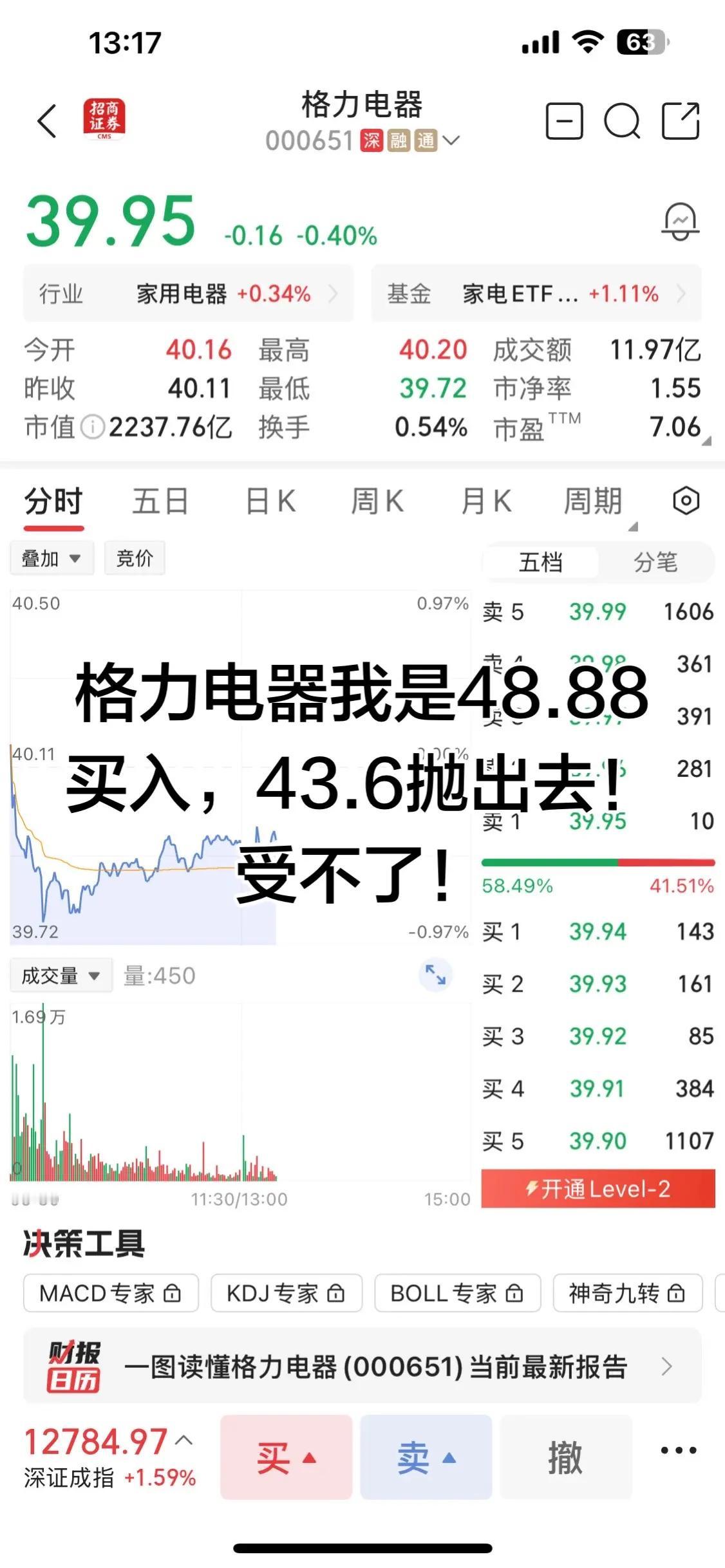 格力电器。今日分享财经股民真的是太难了