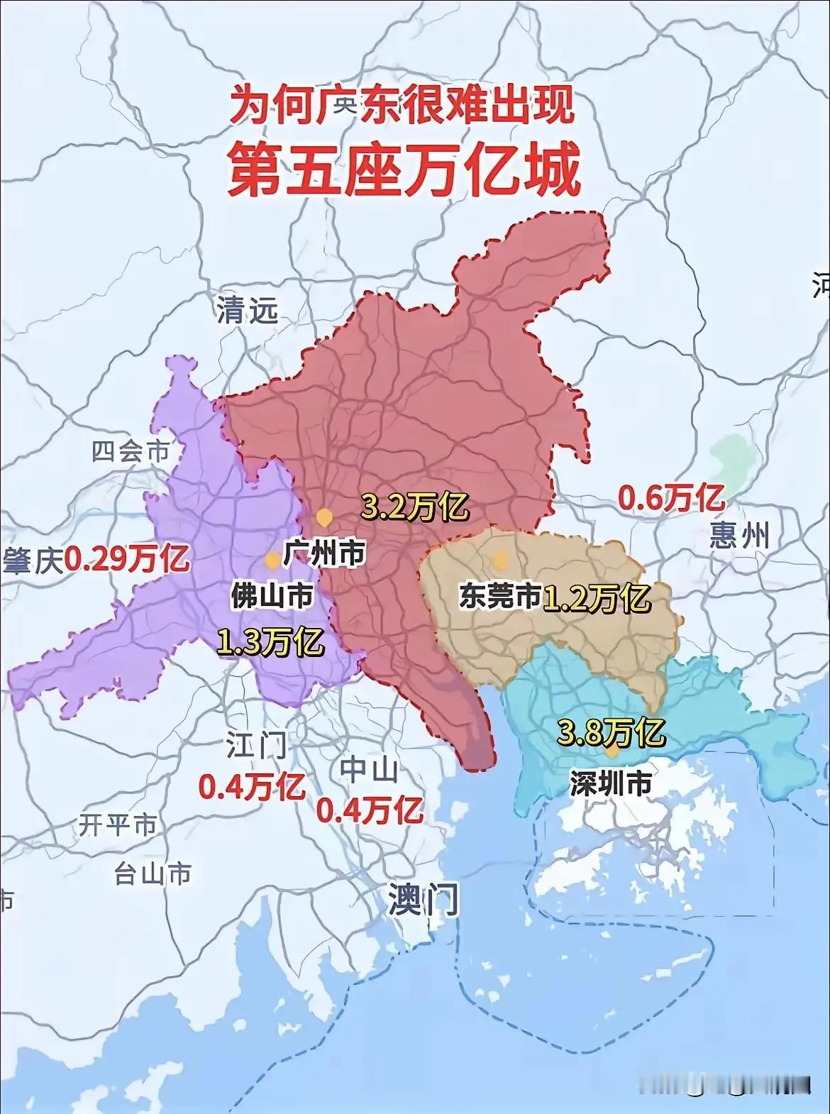 处于两个3万亿城市中间，GDP还没有人家的一半。东莞的条件，按理比佛山要好很多