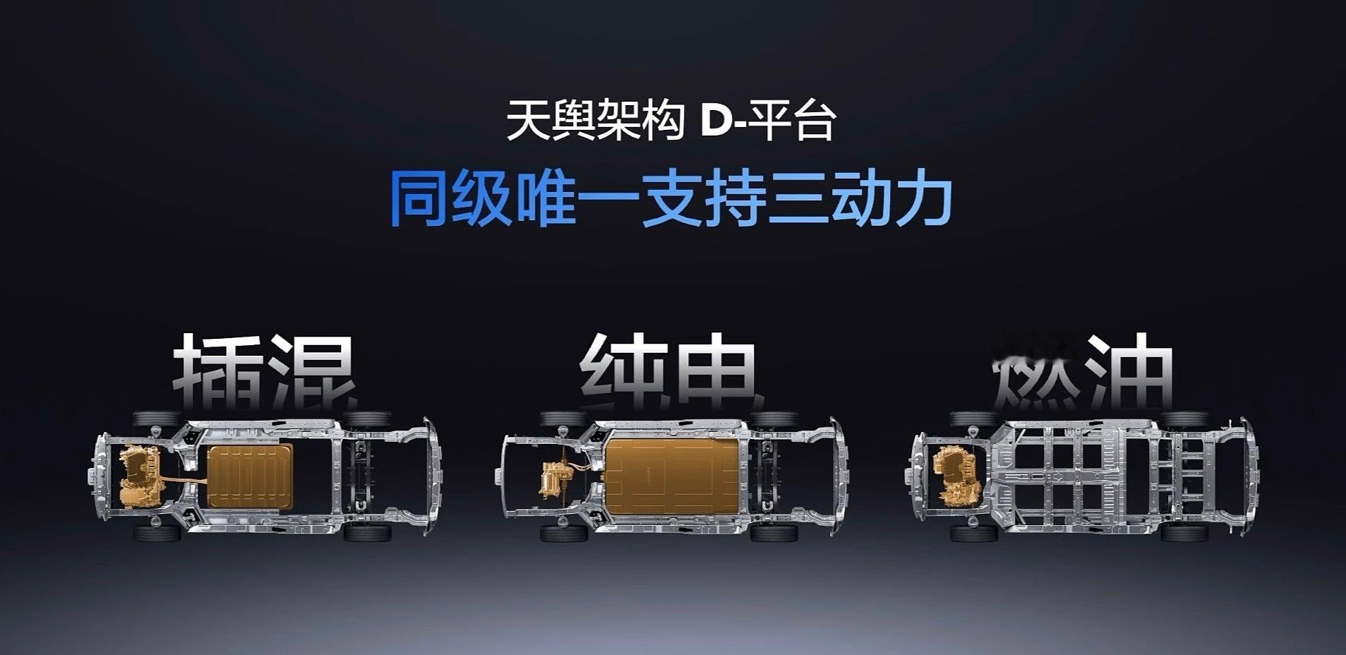 还得是五菱啊！上次静态拍摄星光730的时候，听厂家意思是10-15万，我还说10
