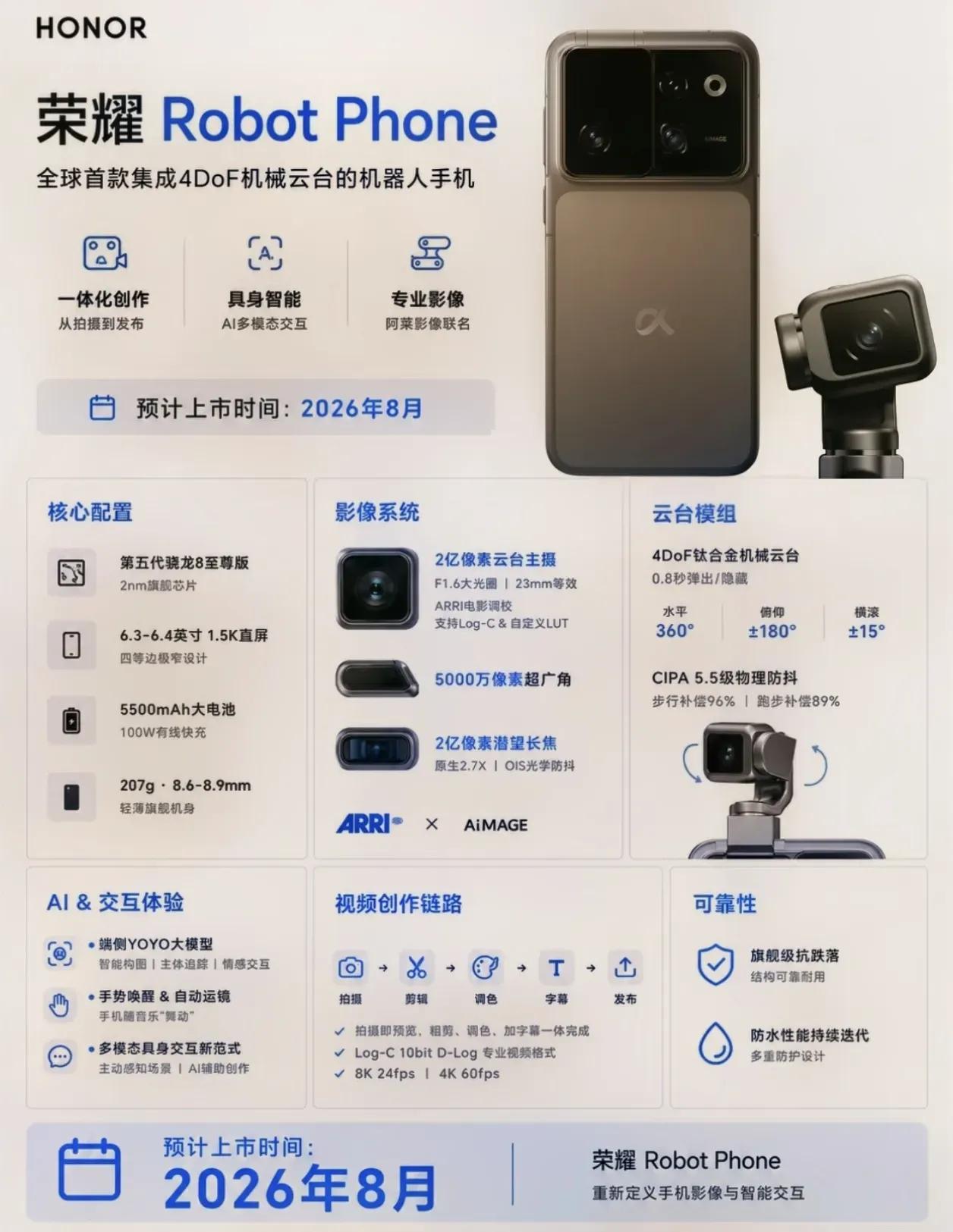 看到荣耀RobotPhone的价格，我突然觉得手里的手机不香了。起步69
