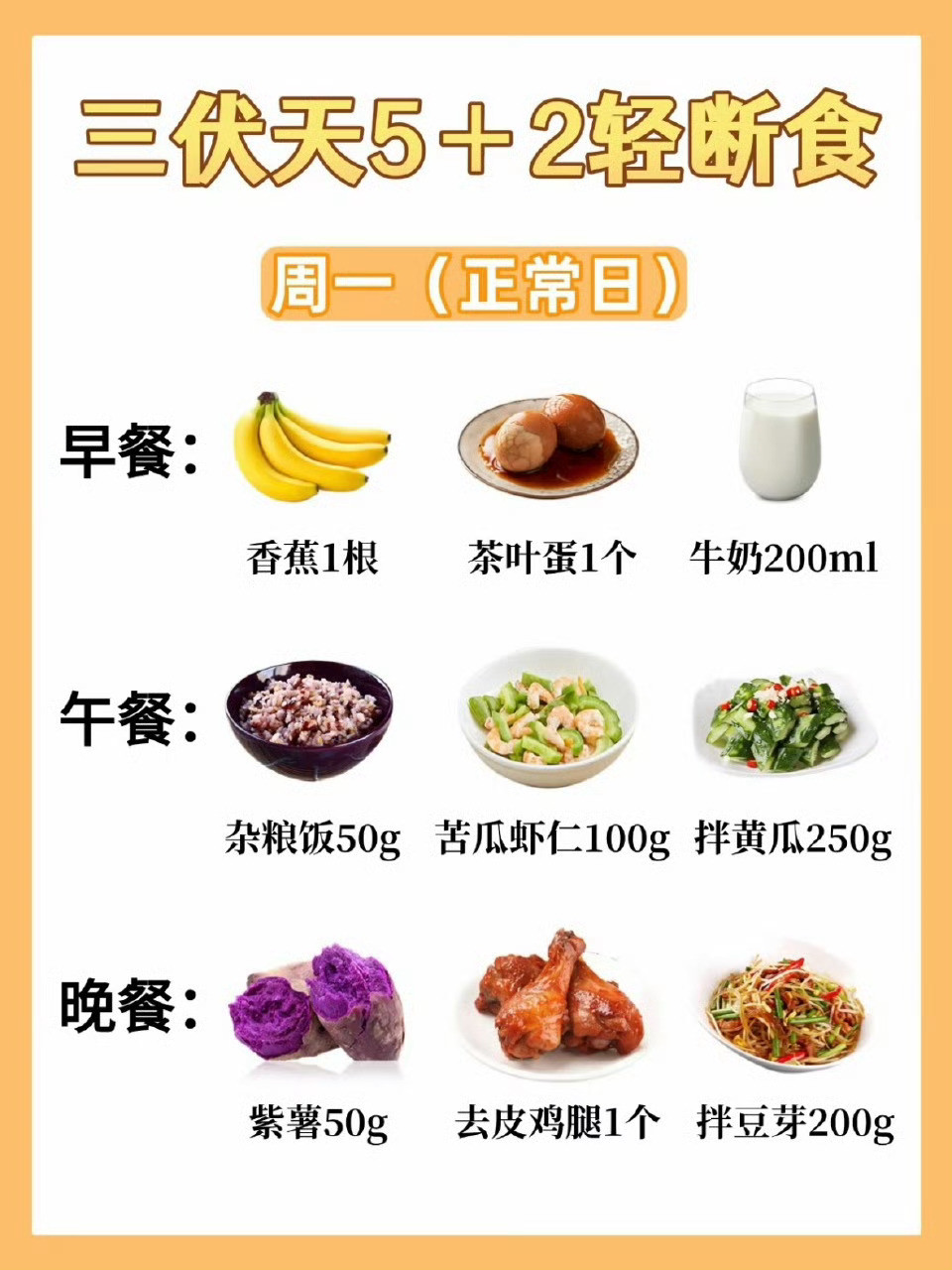 三伏天轻断食需要减肥的朋友，一周食谱来了​​​