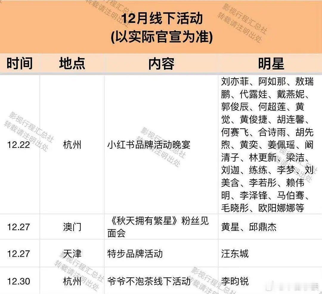 小红书活动晚宴