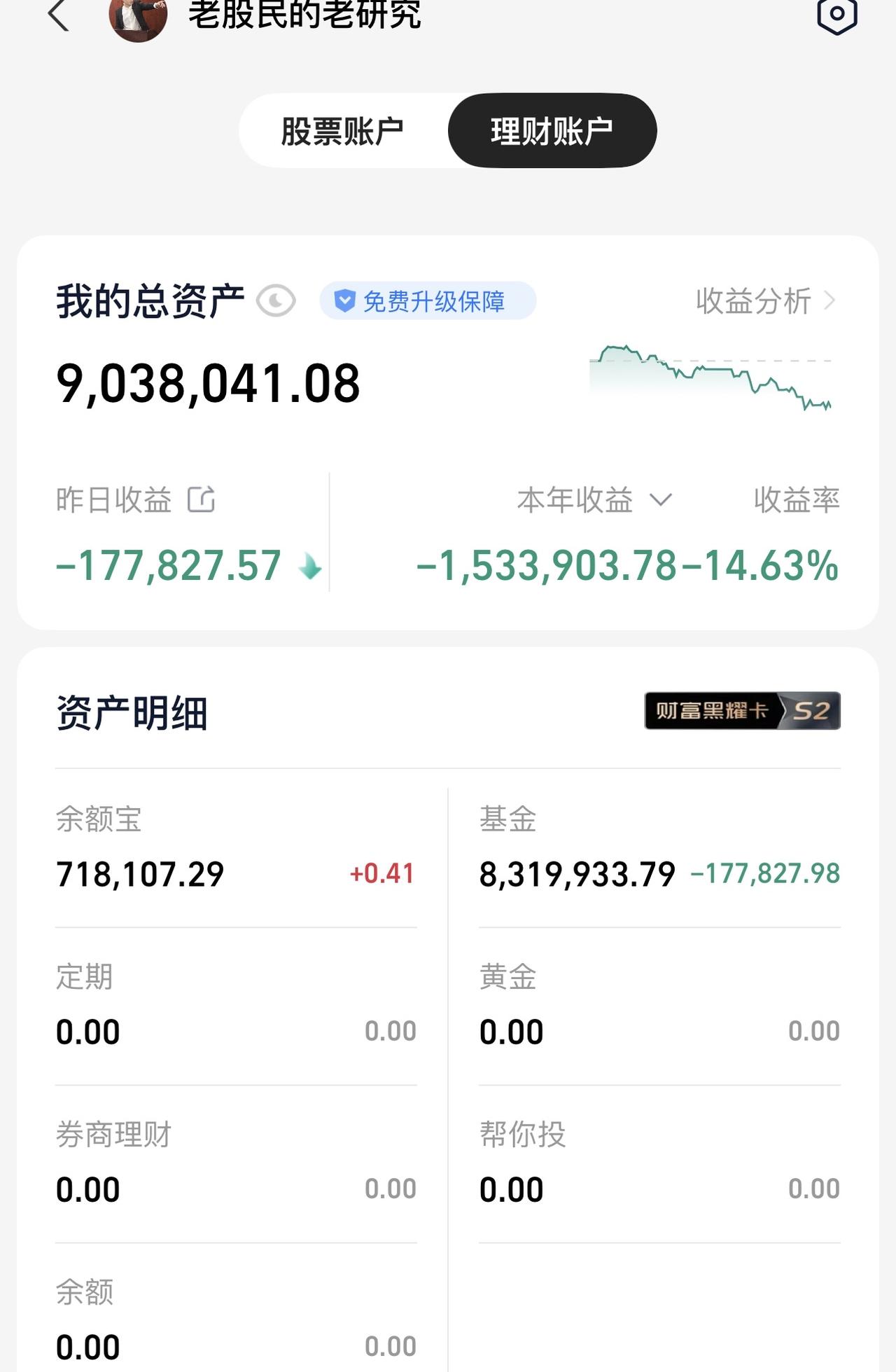 我不当大哥好多年，终于等到了今天！1000万全仓梭哈的cpo+石油资源，终于抓到