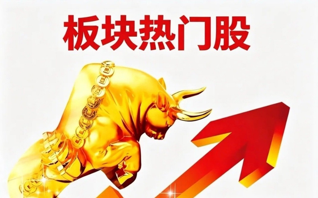 热点速递：7.28整车/白酒/新零售等五大板块领涨龙头汇总1.整车：