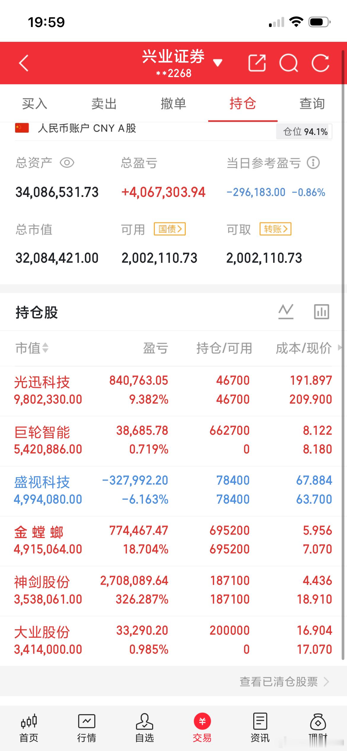 炒股怎么选股才能稳稳赚钱？我掏心窝子给大家说句大实话！没有百分百稳赚的选股法，但