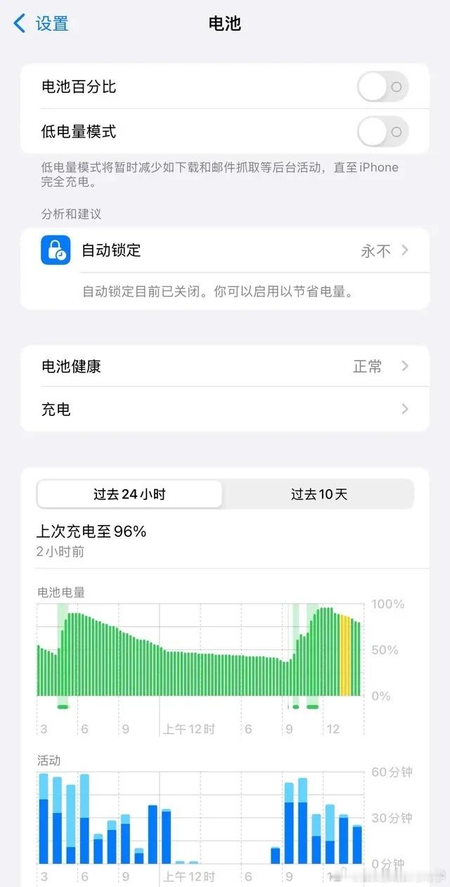 结合iOS16-18系统特性，通过电池健康优化、系统级省电设置等技巧，能够显著