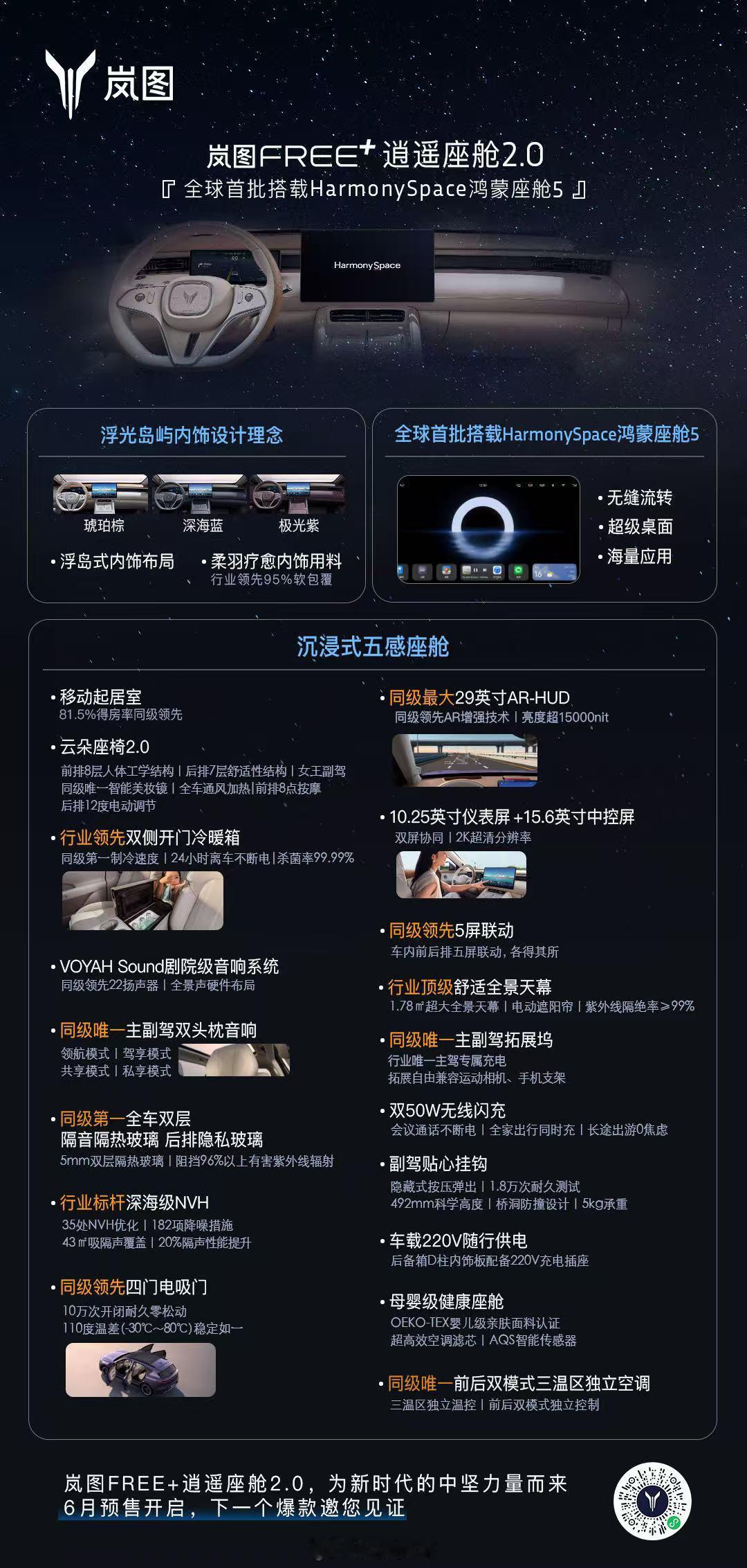 一图读懂岚图FREE+逍遥座舱2.06月预售开启，下一个爆款邀您见证！岚图FR