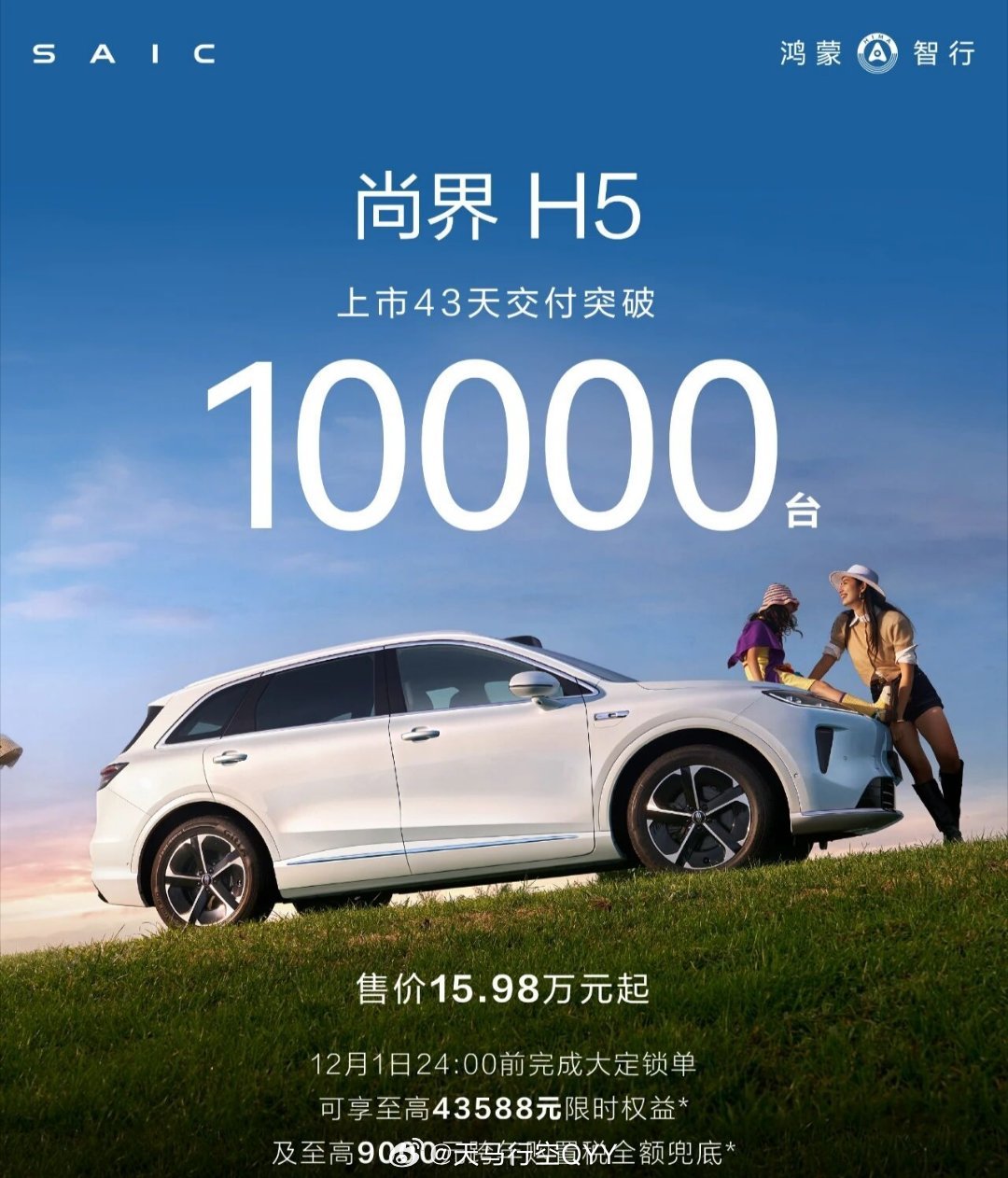 尚界43天卖了10000辆了，我也是1/10000。目前销量被产能制约了，提车都