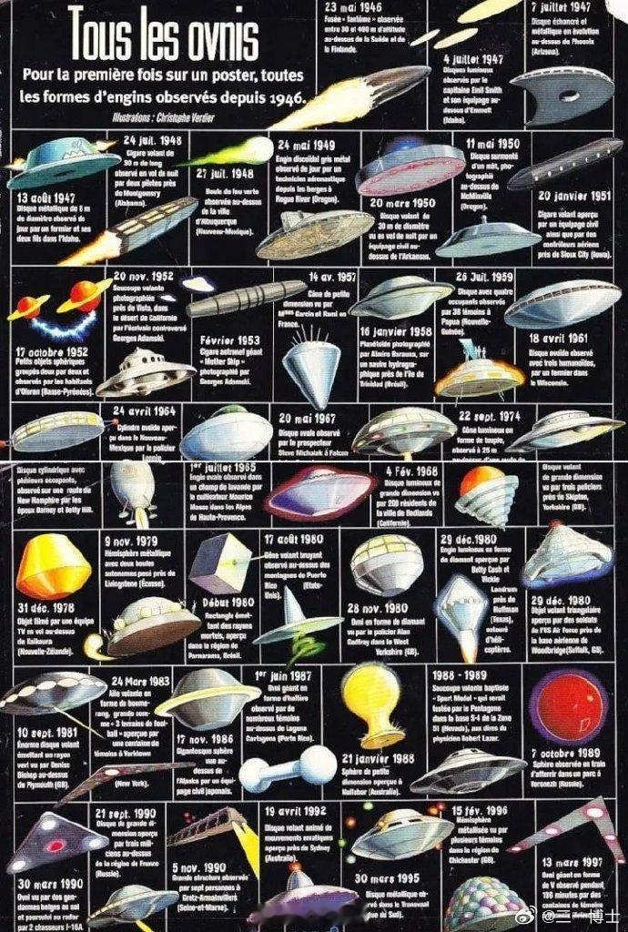白宫将公布UFO文件UFO文件这事，先按“空域识别能力”看，别往外星文明上拽。美