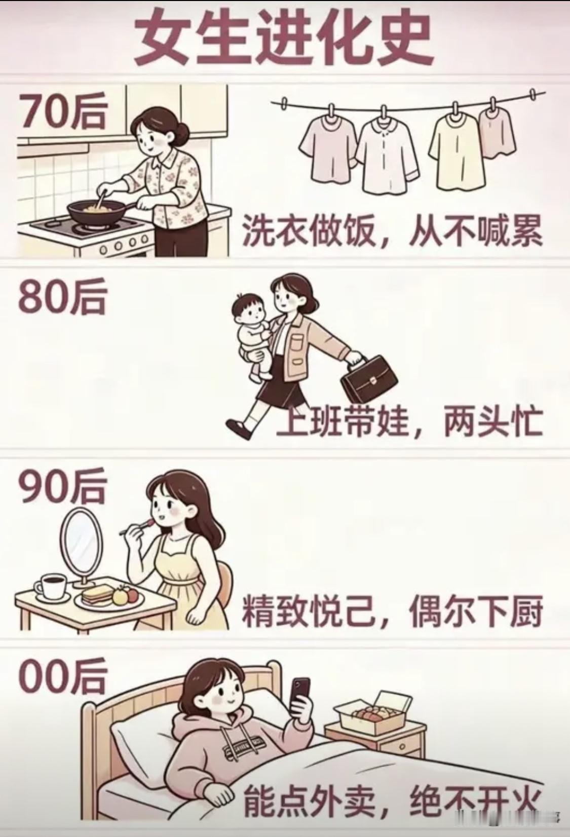 好像是这样的[捂脸哭]