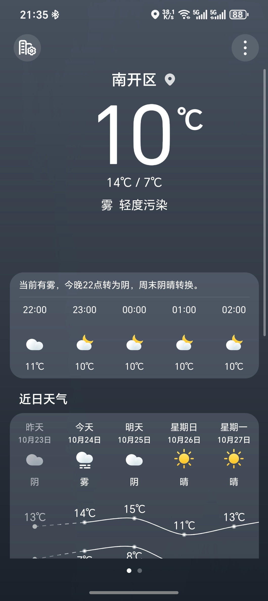 北方多个城市已提前供暖天津啥时候可以正式供暖啊,此时此刻家里卧室只有18度左右,
