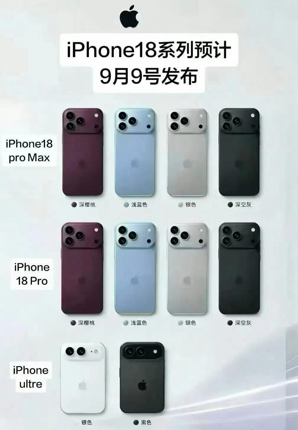 爆料，iPhone18Pro目前已进入全面量产阶段，但具体配色尚未正式曝光。
