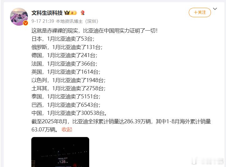 讲真很少有人关注比亚迪在海外的销量看数据来说，今年如果能海外销量突破百万台，那就