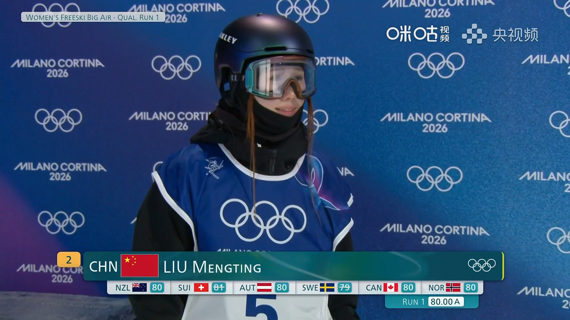 #刘梦婷第一跳80.00分#米兰冬奥会自由式滑雪女子大跳台预赛，🇨🇳第一跳：