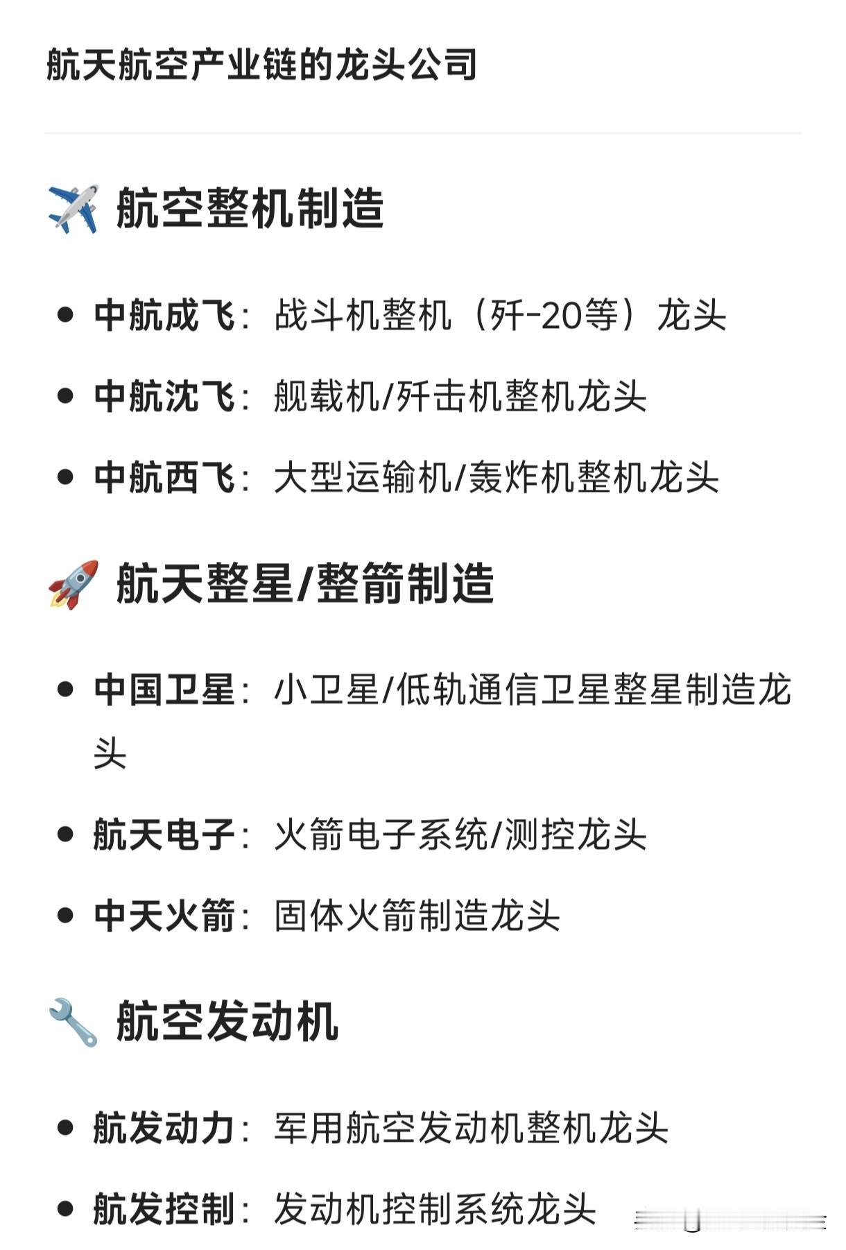航天航空产业链的龙头公司✈️航空整机制造中航成飞：战斗机整机（歼-20