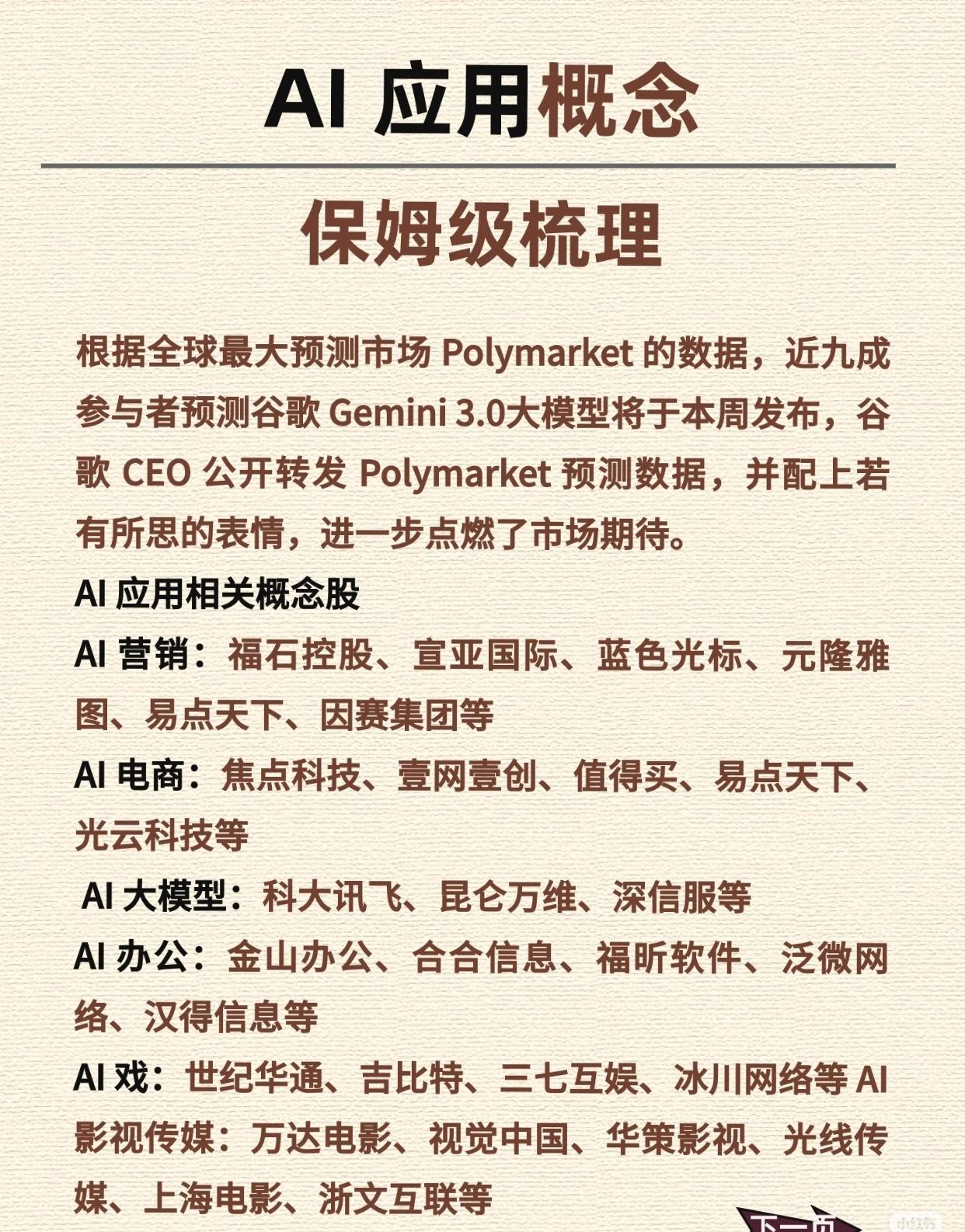 以下内容围绕AI应用及AIGC（人工智能生成内容）领域展开，核心信息如下：1