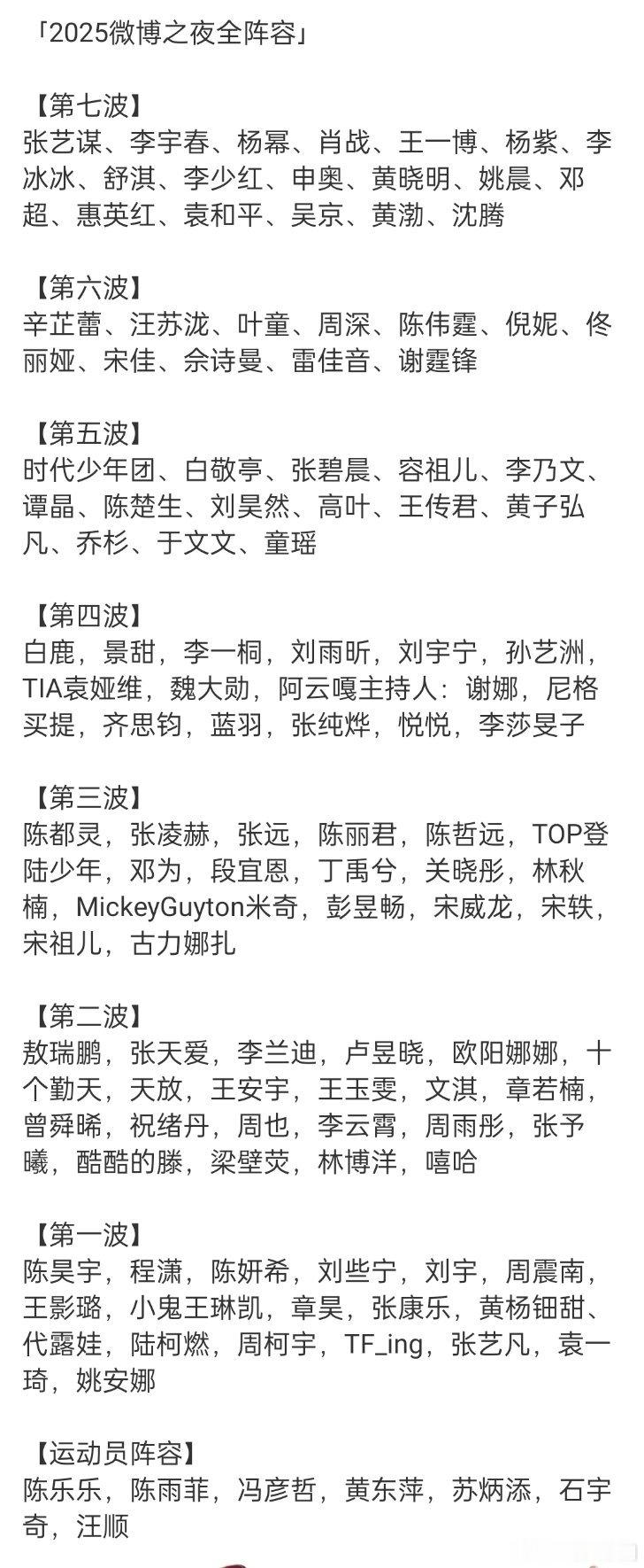 目前已知七波的微博之夜阵容，你们为谁而期待？
