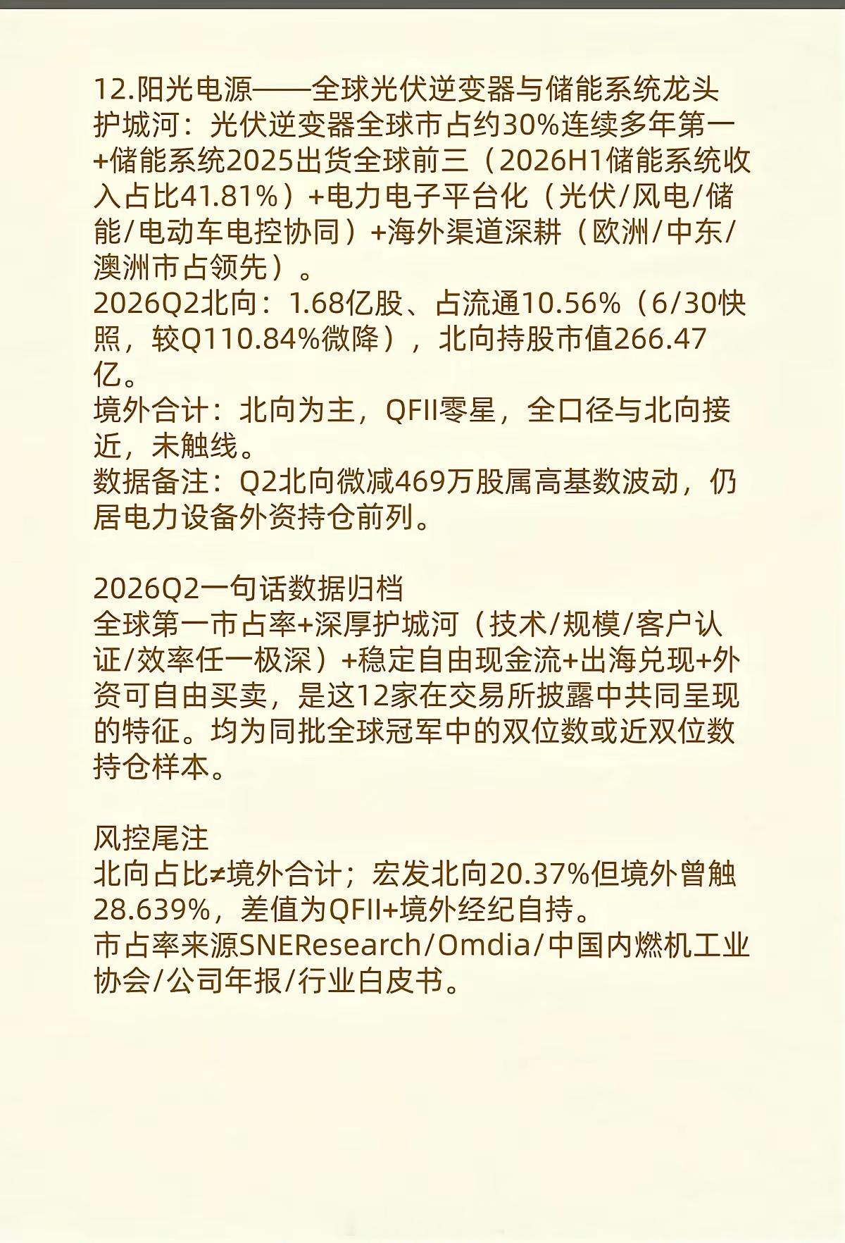 外资重仓：12家中国全球龙头！​1.动力电池2.全球重卡动力龙头3.内存接口芯片