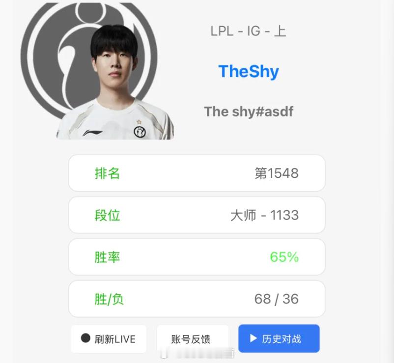 英雄联盟Theshy最近状态有点火热？已经偷偷在韩服打到1000多分了。恐怖的