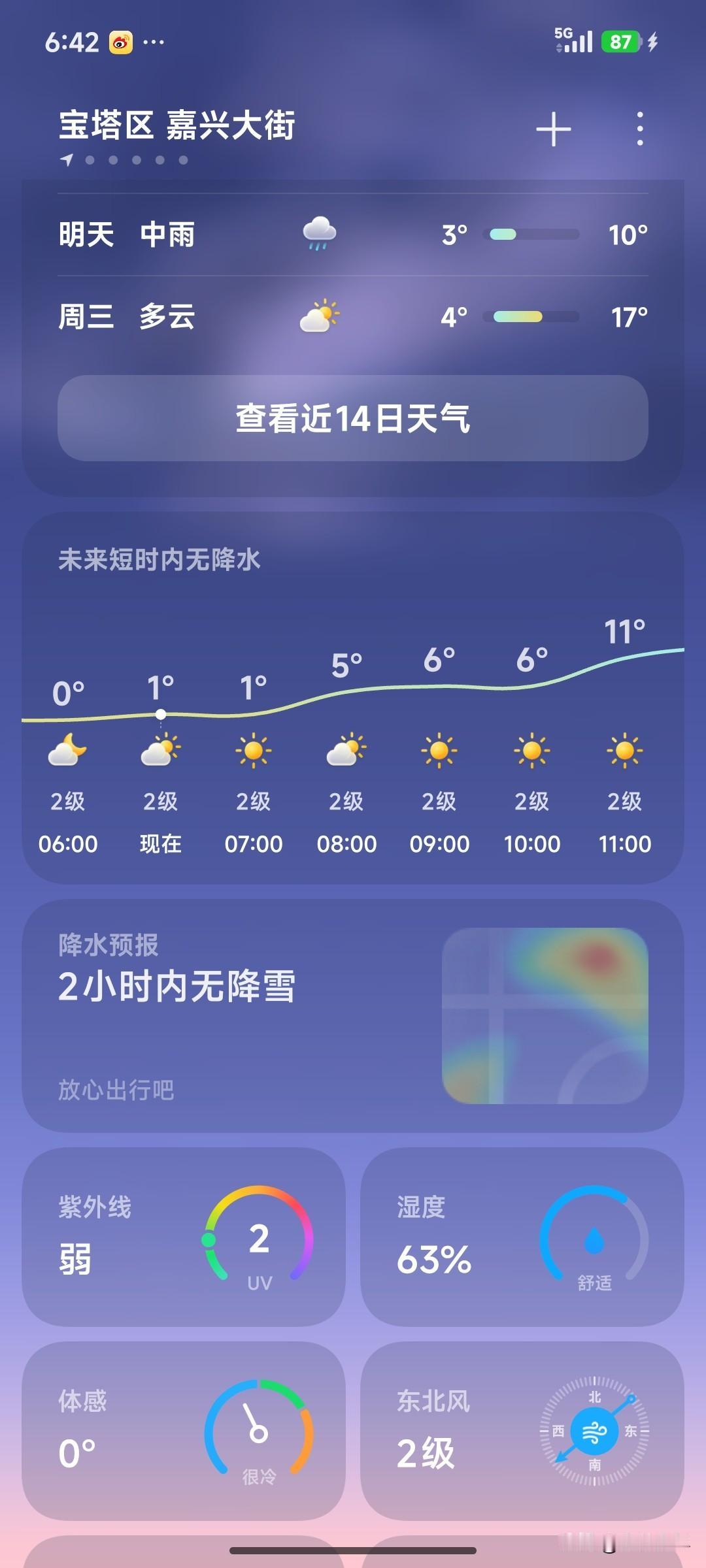 早上6:40了，太阳早出来了，可是天气预报只有1°。真叫人难以置信。北方就是北